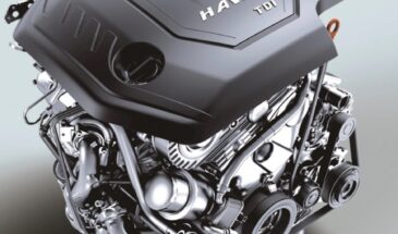 Двигатели для HAVAL F7: сравнение и рекомендации по выбору